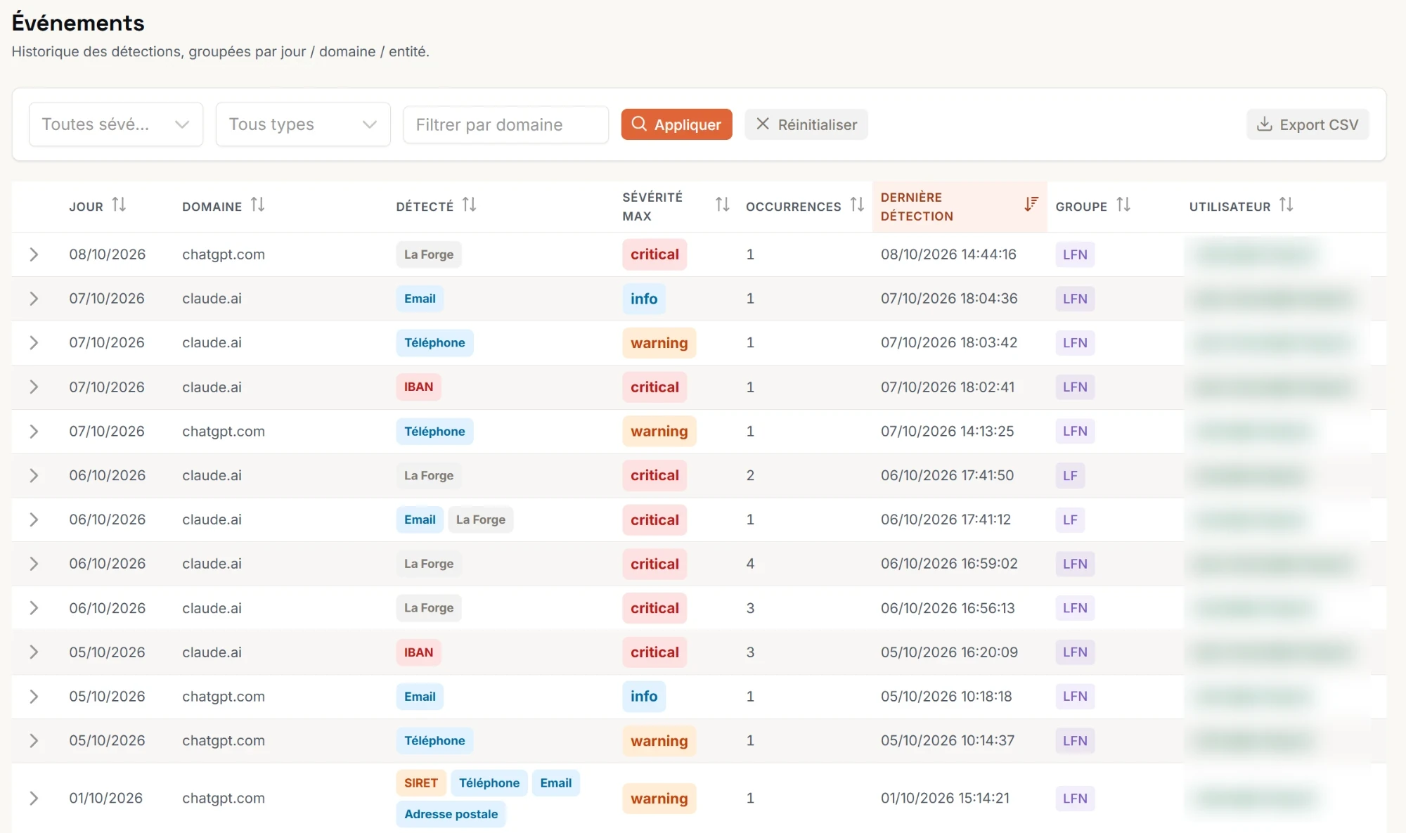 Historique des événements filtrable par sévérité, type et domaine, avec export CSV